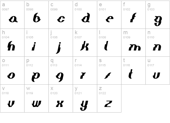 Elephant man BoldItalic lowercase a-z preview