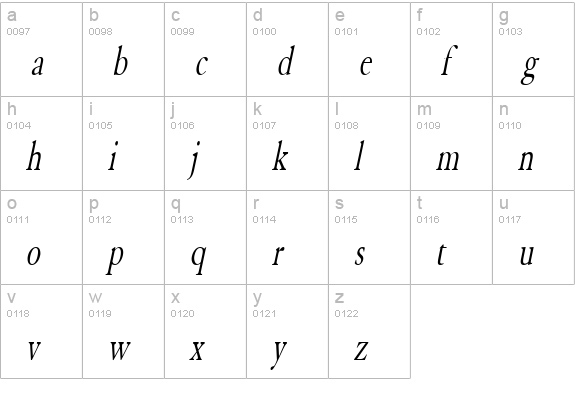 Elephant Thin Italic lowercase a-z preview