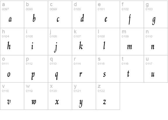 ElGar Cn lowercase a-z preview