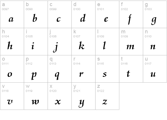 ElGar Wd lowercase a-z preview