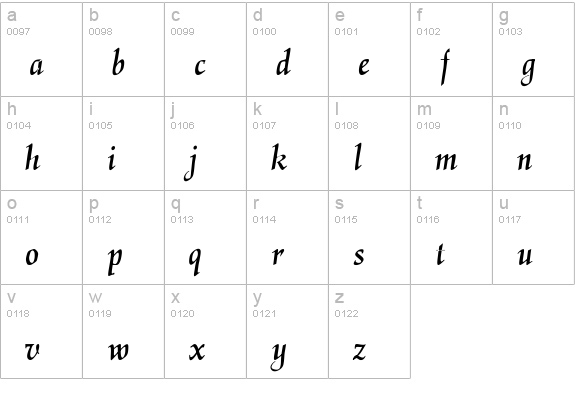 ElGarrett lowercase a-z preview