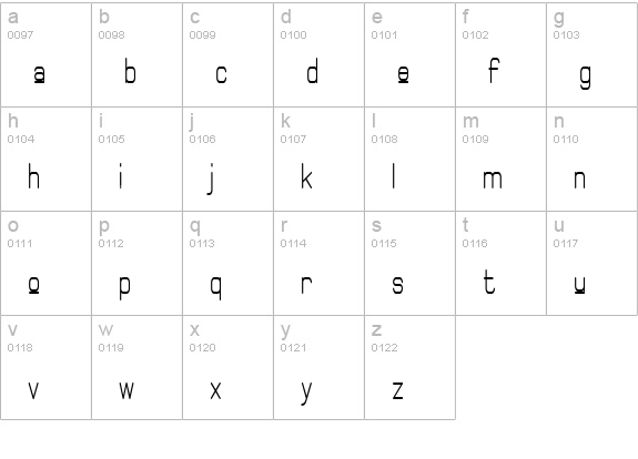 Elgethy Upper Bold Condensed lowercase a-z preview