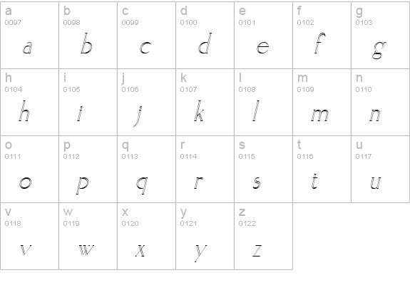 ElisiaOpenface Italic lowercase a-z preview