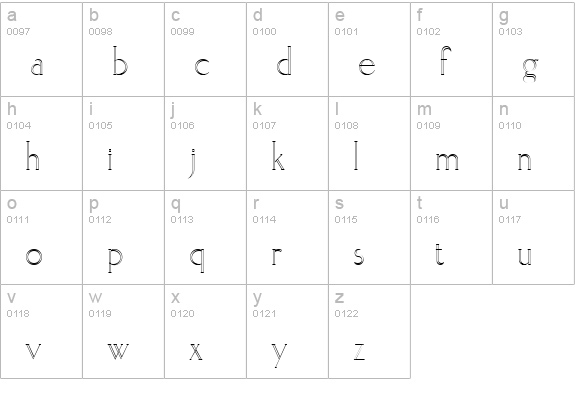 ElisiaOpenface Regular lowercase a-z preview