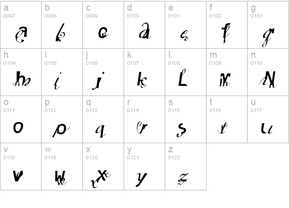 ElliottsBlueEyeShadow lowercase a-z preview