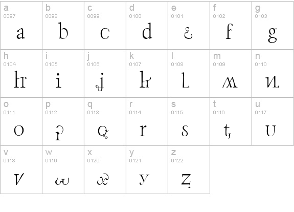 ElliottsSubluxationPerma lowercase a-z preview