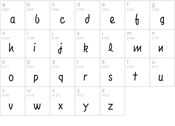 ElliottsVenusDioxide lowercase a-z preview