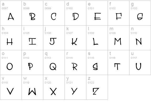 ELREYLUIS lowercase a-z preview