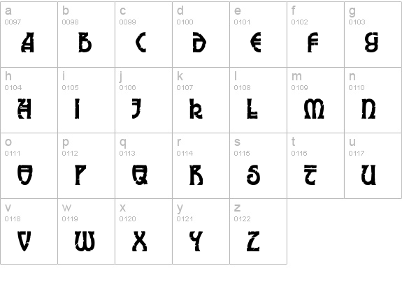 Elric lowercase a-z preview