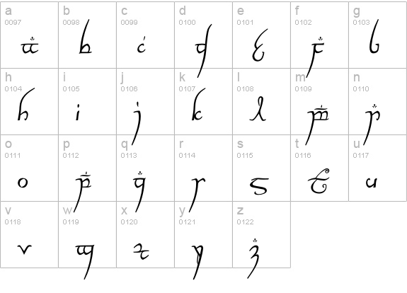 Elvish Ring NFI lowercase a-z preview