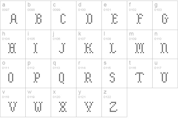 Embroidery lowercase a-z preview