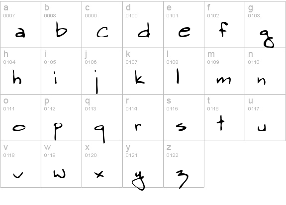 EmmettsHand Regular lowercase a-z preview