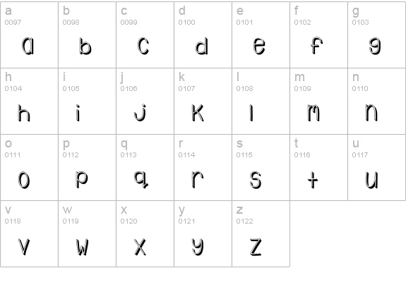 Emmy 3D lowercase a-z preview