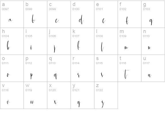 Emolka lowercase a-z preview