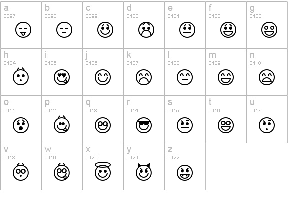 Emoticons lowercase a-z preview