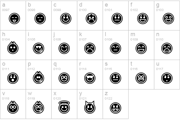 Emoticons Outline lowercase a-z preview