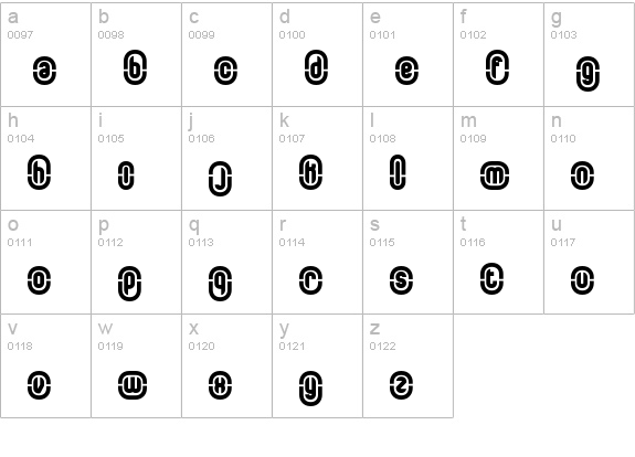 Encapsulate BRK lowercase a-z preview