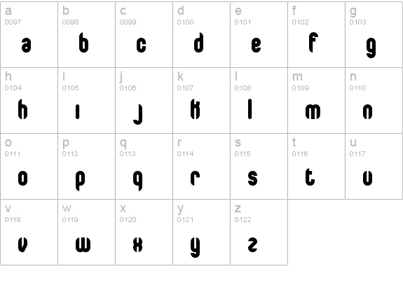 Encapsulate Plain BRK lowercase a-z preview