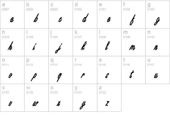 Encino Condensed Italic lowercase a-z preview