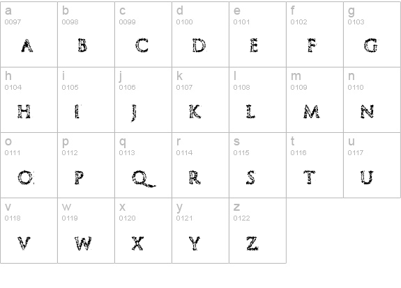 End of Path lowercase a-z preview