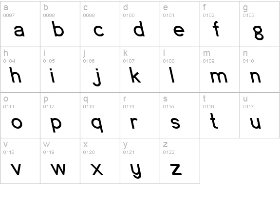 Endangered lowercase a-z preview