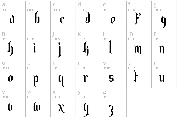 Endor lowercase a-z preview