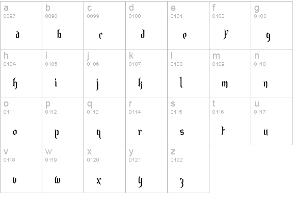 Endor Alt lowercase a-z preview
