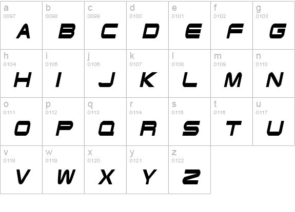 EndzoneCondensed Oblique lowercase a-z preview