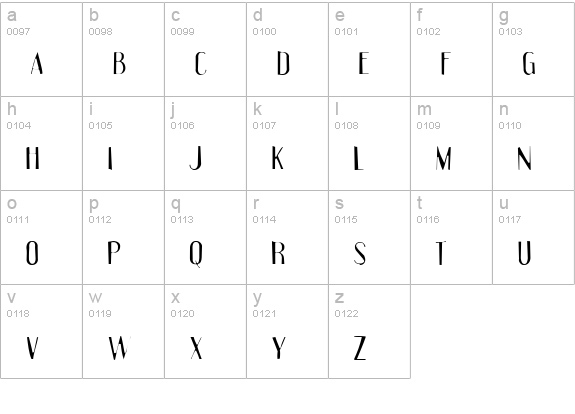 Engebrechtre Gaunt lowercase a-z preview