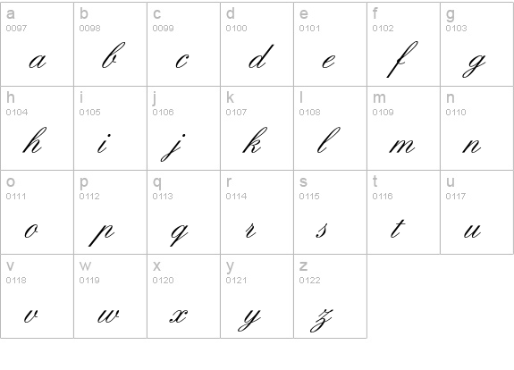 Englische Schreibschrift 2 VERSION ROMAIN Regular lowercase a-z preview