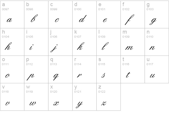 English lowercase a-z preview