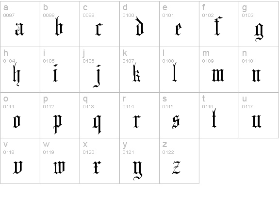 English Gothic, 17th c. lowercase a-z preview