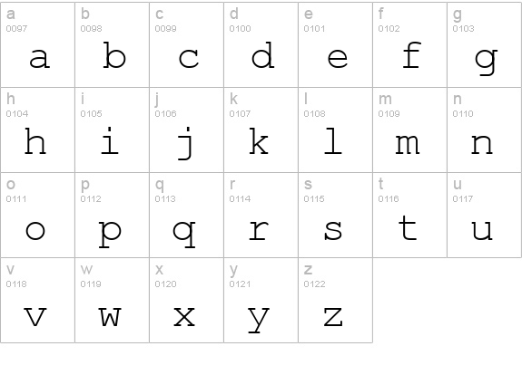 English-Russian Courier lowercase a-z preview