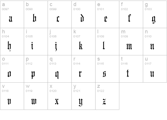 Engraved Thin Normal lowercase a-z preview
