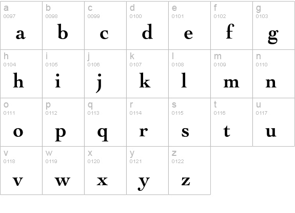 Engravers' Oldstyle 205 Bold lowercase a-z preview