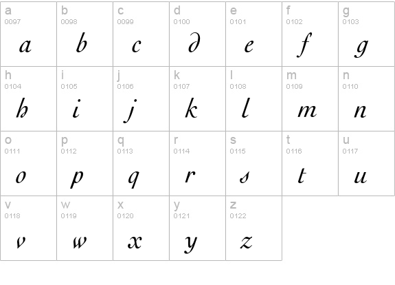 Engravers' Oldstyle 205 Italic lowercase a-z preview