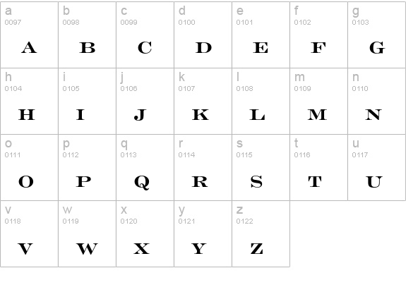 Engravers' Roman Bold lowercase a-z preview
