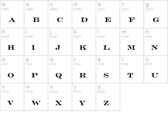 Engravers' Roman Bold BT lowercase a-z preview