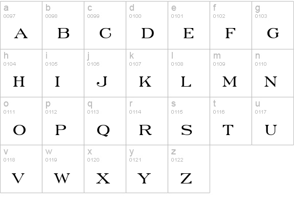 Engravers' Roman BT lowercase a-z preview