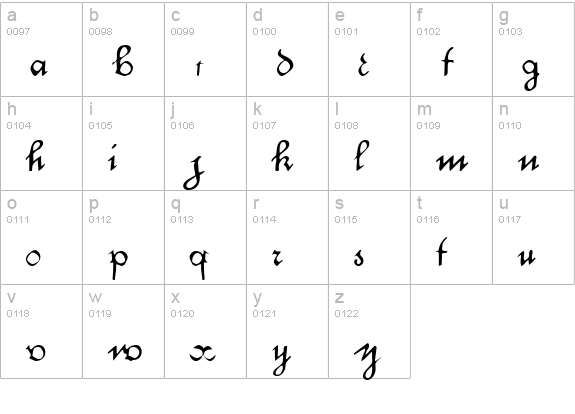 Engrossing lowercase a-z preview