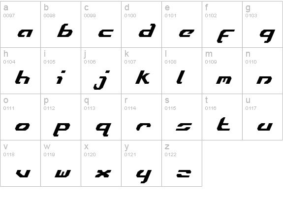 Ensign Flandry Italic lowercase a-z preview