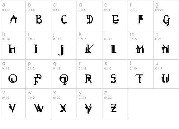 Entropy lowercase a-z preview