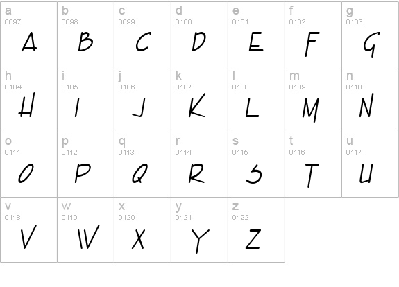 Enview Condensed Light BoldItalic lowercase a-z preview