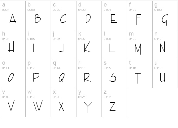 Enview Condensed Light Normal lowercase a-z preview