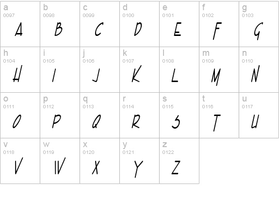 Enview Light BoldItalic lowercase a-z preview