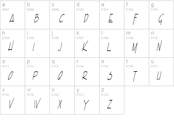 Enview Light Italic lowercase a-z preview