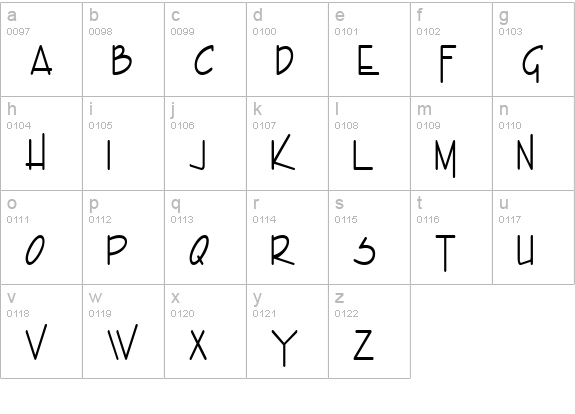 Enview Thin Normal lowercase a-z preview