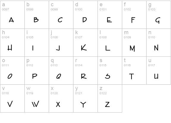 EnviroSCDEE lowercase a-z preview