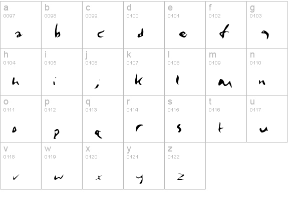 Enya lowercase a-z preview