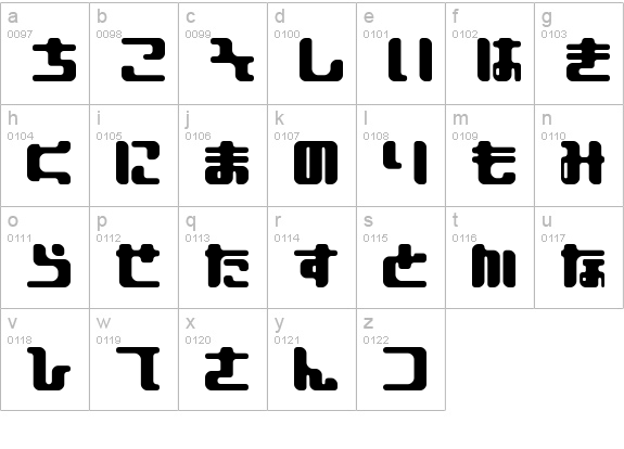 EOPlaï¿¿a hiragana lowercase a-z preview